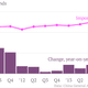 Image for article titled A surprise drop in exports signals that China’s slowdown is for real